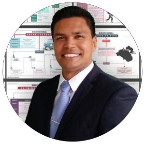 OAB Em Mapas Mentais Funciona? OAB Em Mapas Mentais Reclame Aqui? OAB Em Mapas Mentais É Bom? Diego Martins É Confiável?