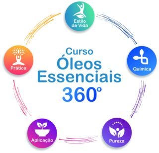 Óleos essenciais 360º